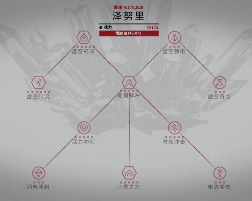 星际战甲泽努里派系是什么效果