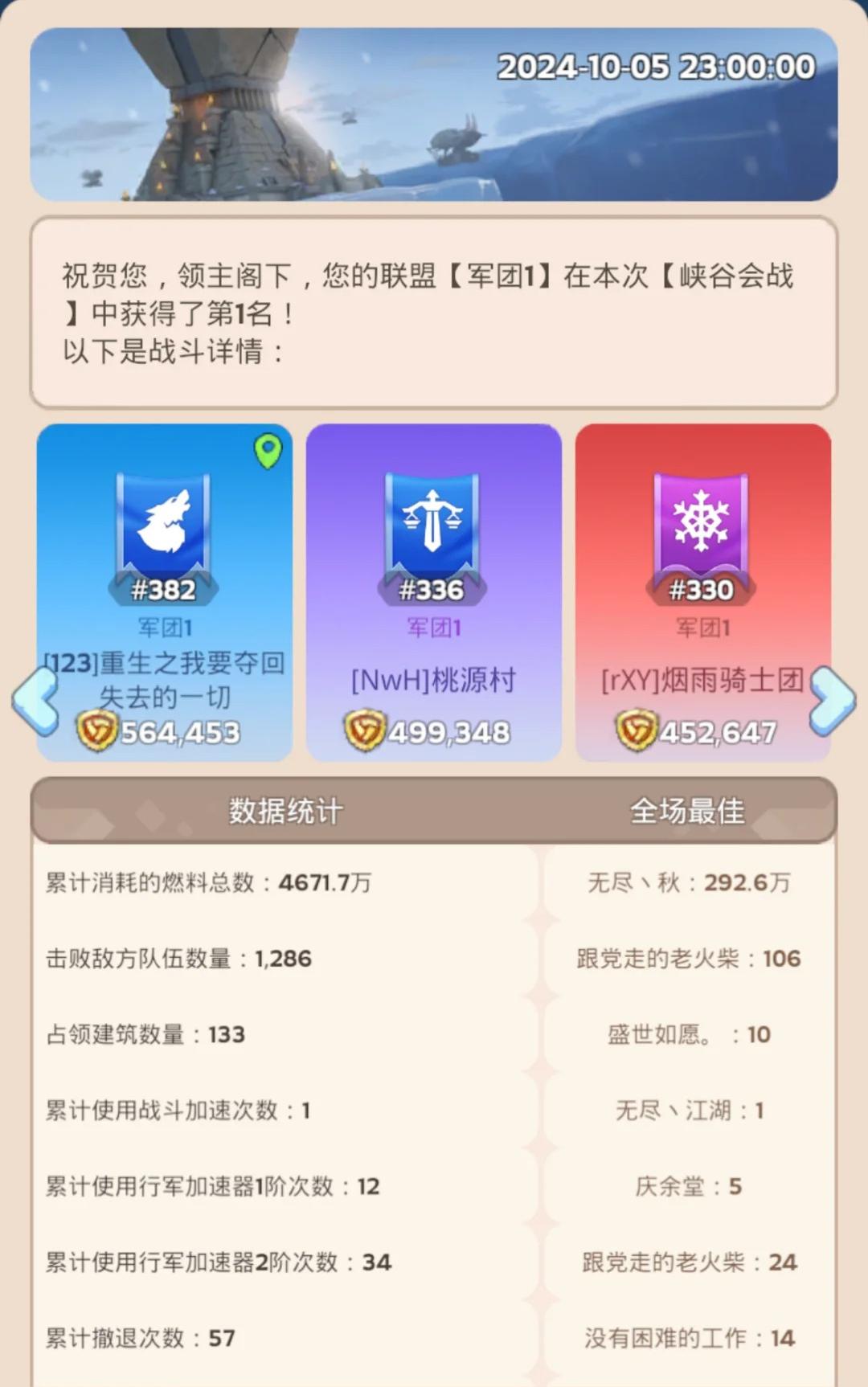 无尽冬日峡谷会战该怎么玩