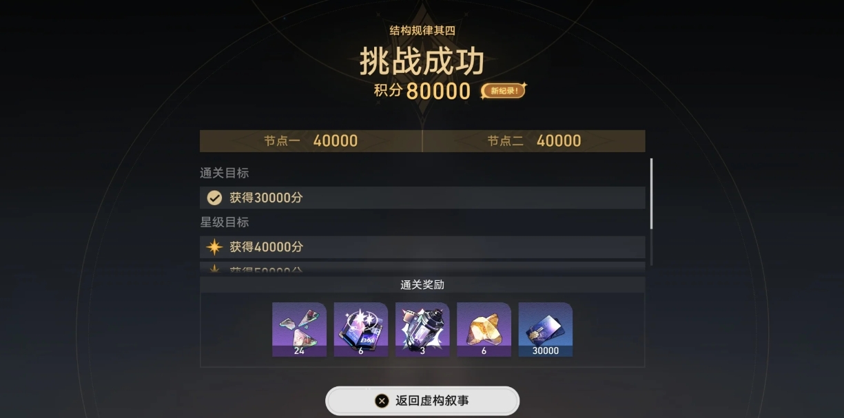 崩坏星穹铁道虚构叙事结构规律怎么玩