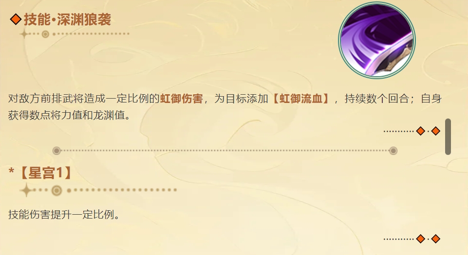 少年三国志2苍狼夏侯惇效果怎么样