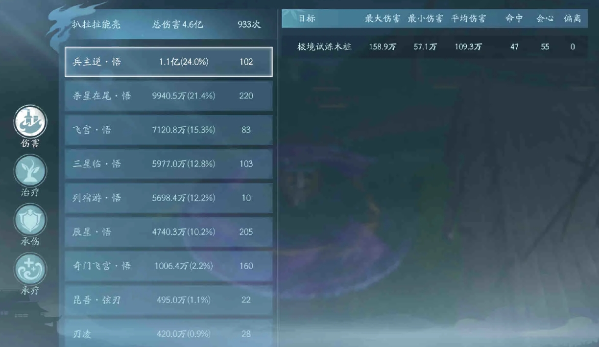 剑网三无界衍天起卦斗流怎么玩