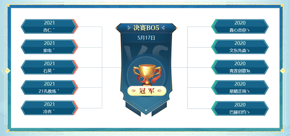 ʵܾ517մ