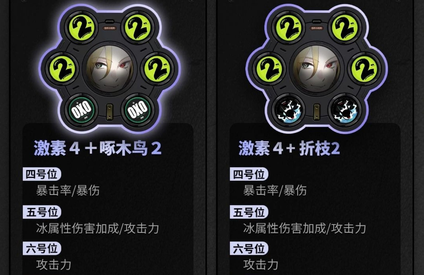 绝区零雨果影画和驱动盘该抽什么 绝区零雨果影画和驱动盘该抽什么