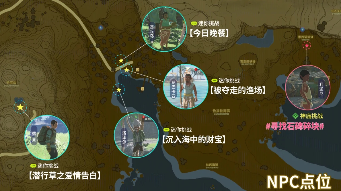 塞尔达传说沃托里村挑战任务有哪些