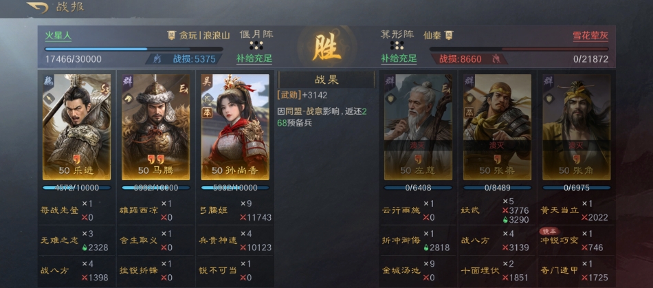 三国谋定天下武将举荐韬略用什么