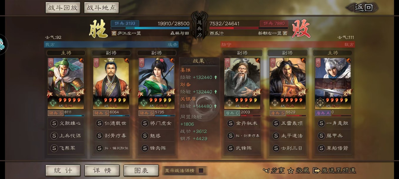 三国志战略版等风骑如何配队