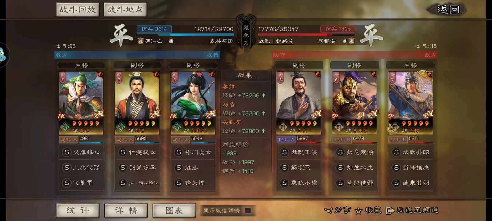 三国志战略版等风骑如何配队