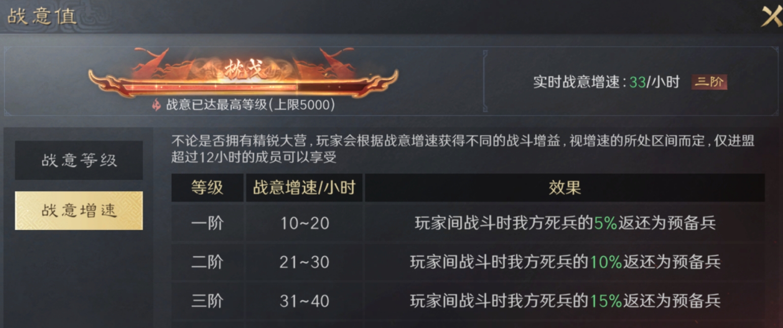 三国谋定天下战意和同盟系统怎么玩