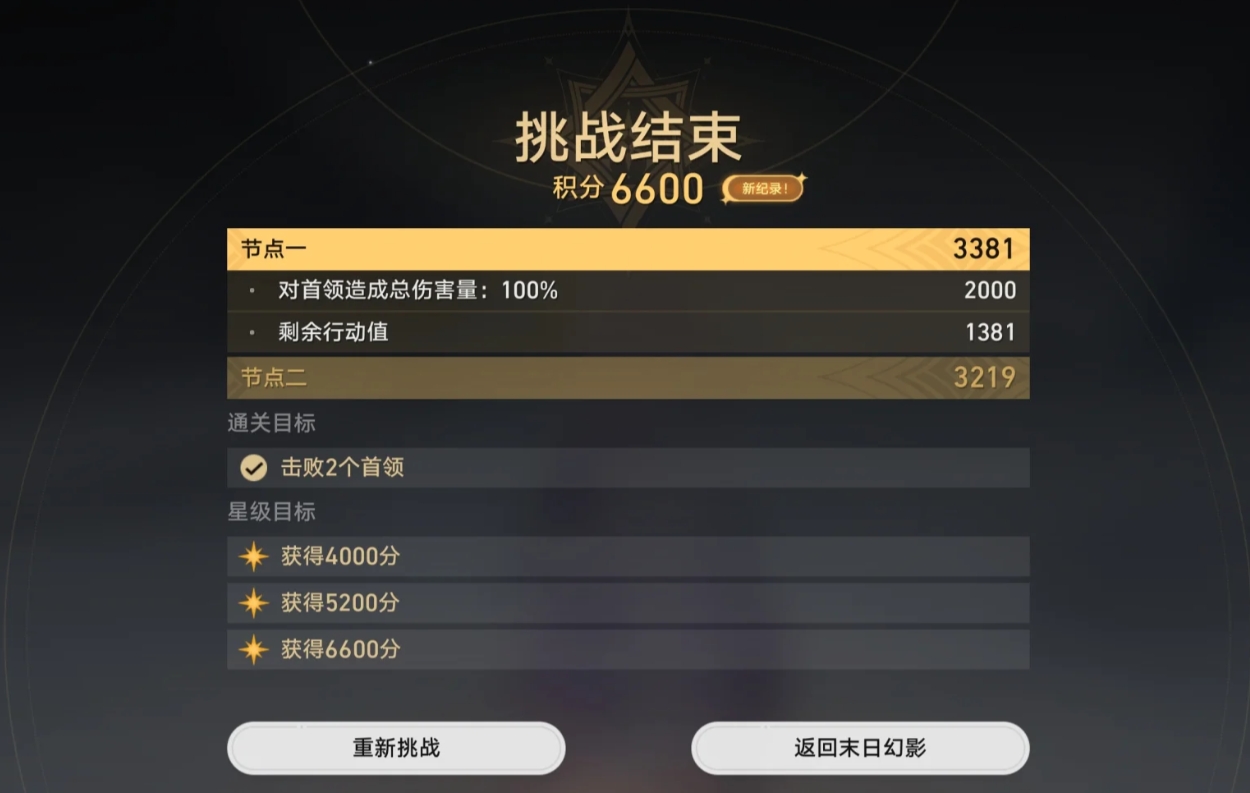 崩坏星穹铁道末日幻影冽风支配怎么玩 崩坏星穹铁道末日幻影冽风支配怎么玩