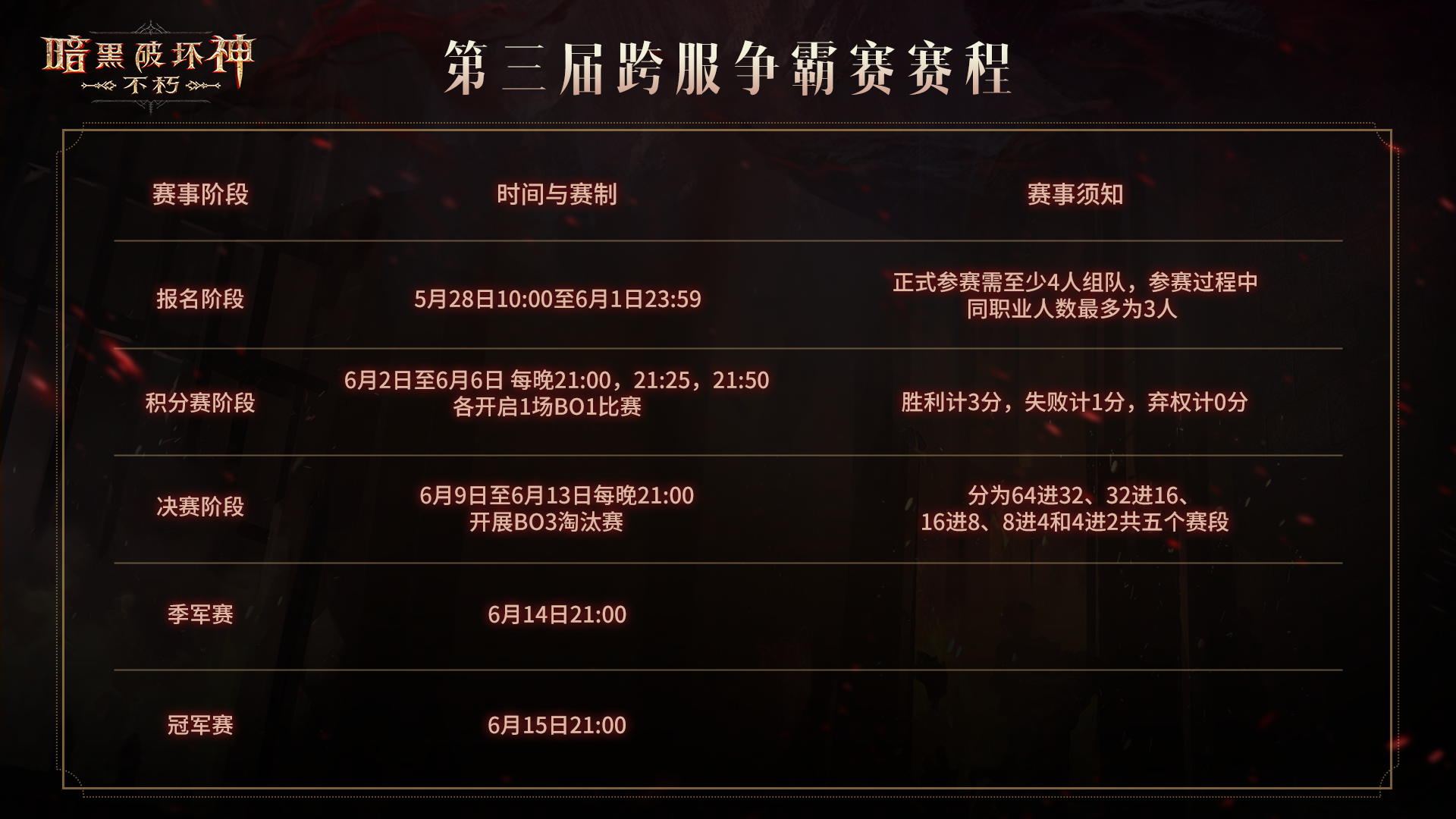 一举夺魁,《暗黑破坏神：不朽》第三届跨服争霸赛报名现已开启