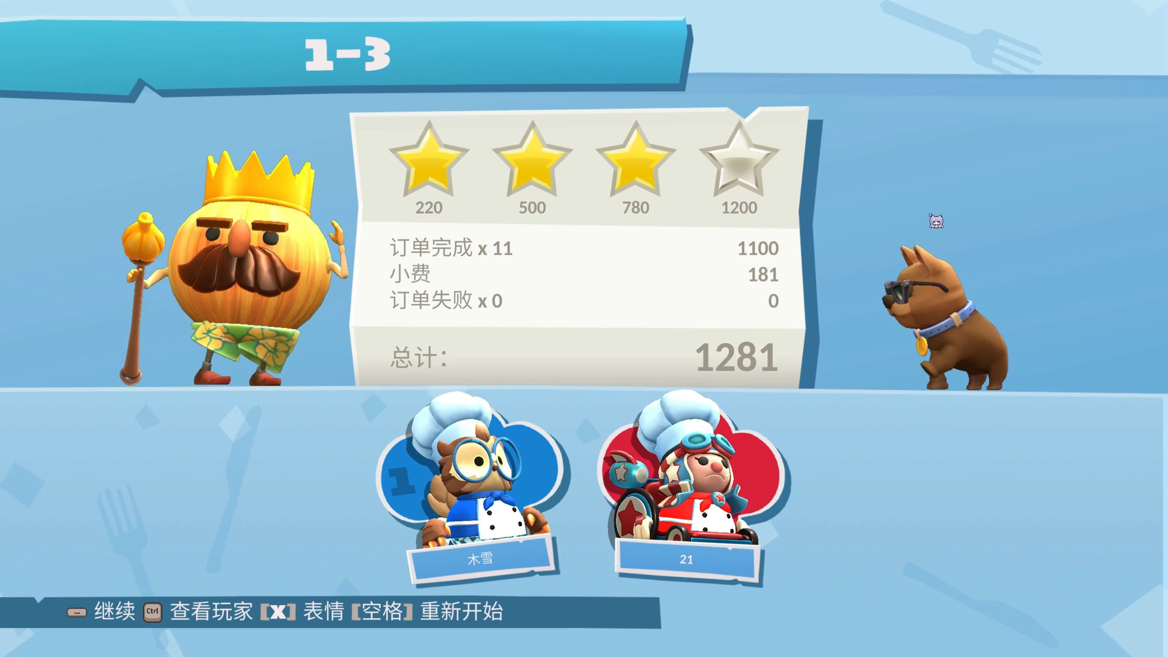 胡闹厨房2有什么主题和隐藏关卡