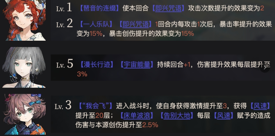 重返未来1999自选塑造该用什么