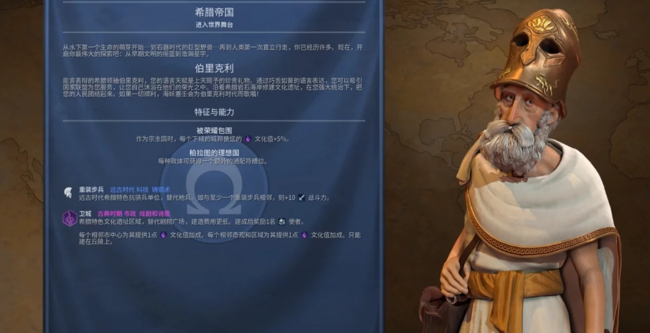 文明6希腊怎么玩