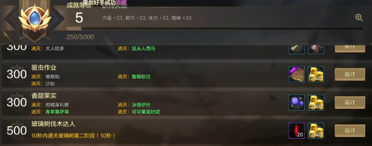 地下城与勇士手游隐藏任务有哪些 地下城与勇士手游隐藏任务有哪些