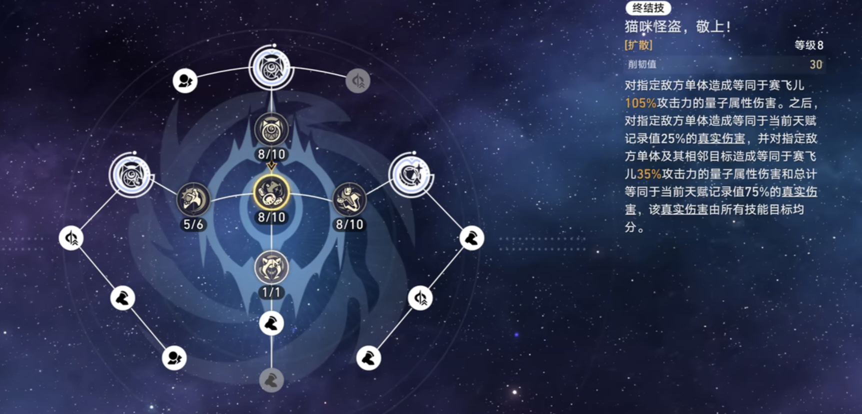 崩坏星穹铁道赛飞儿技能怎么样