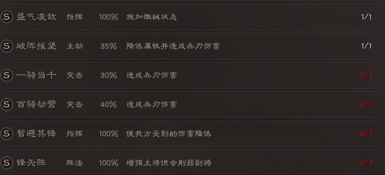 三国志战略版吕布和王异怎么搭配