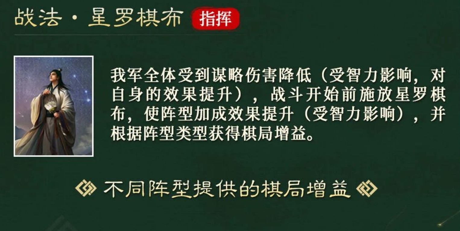 三国谋定天下神韬驭势诸葛亮怎么玩 三国谋定天下神韬驭势诸葛亮怎么玩