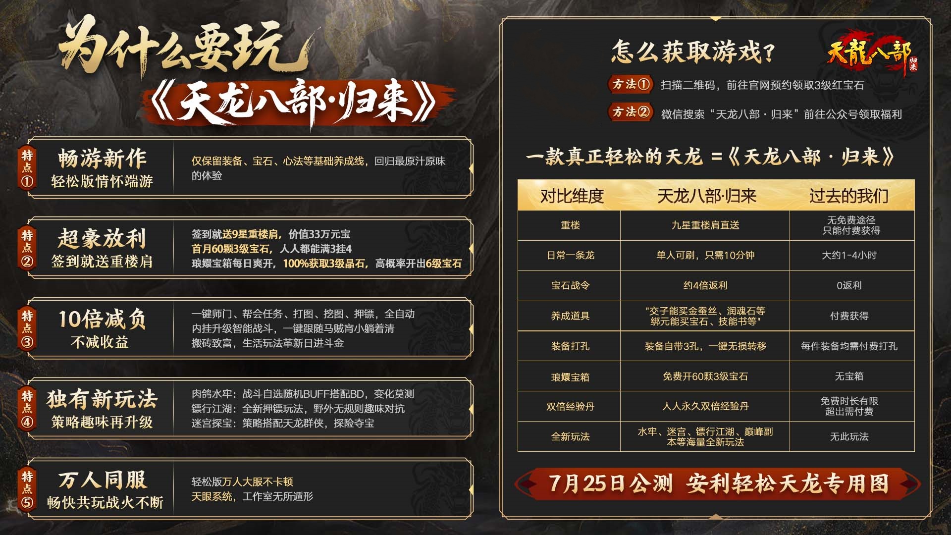 《天龙八部·归来》公测定档7月25日,天龙老玩家千万回馈
