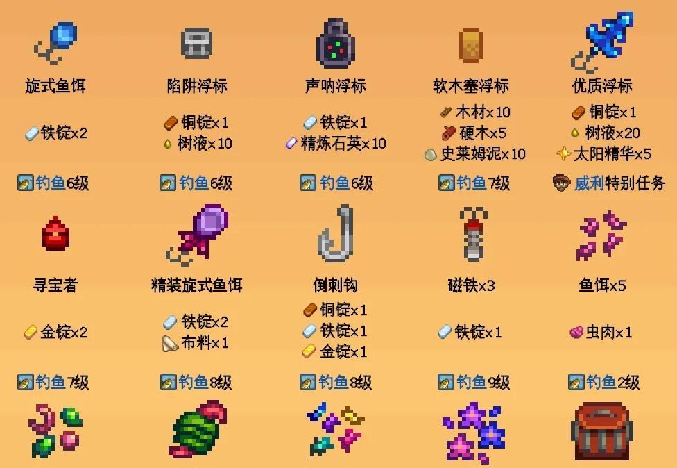 星露谷物语钓鱼可解锁图鉴有哪些