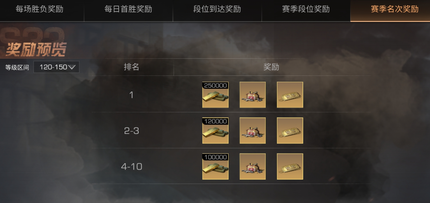 明日之后金条的获取方式有哪些