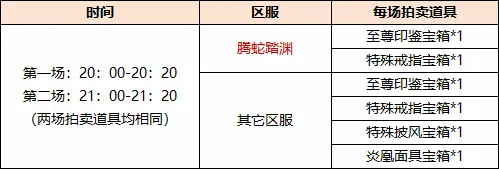 《剑网一端游》618购物节席卷江湖,多重福利畅享年中狂欢