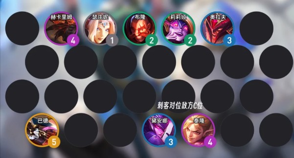 金铲铲之战S7重骑兵转职要给谁