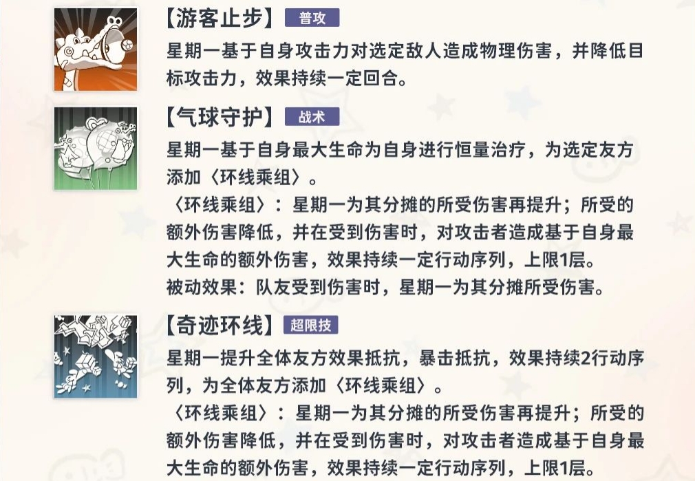 新月同行星期一技能怎么样