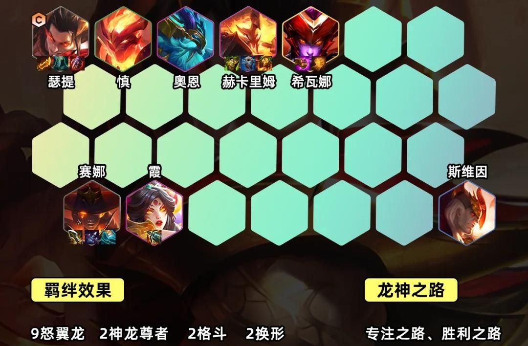 金铲铲之战怒翼血手瑟提怎么玩