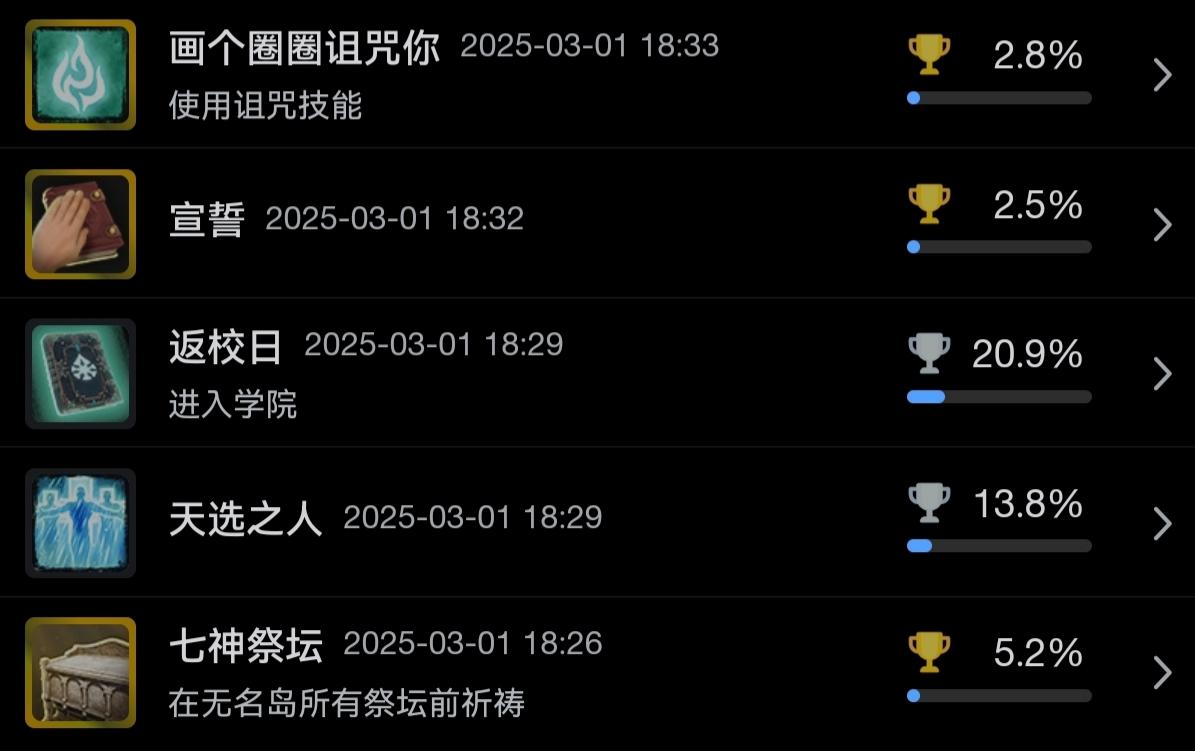 神界原罪2前期能做的成就有什么