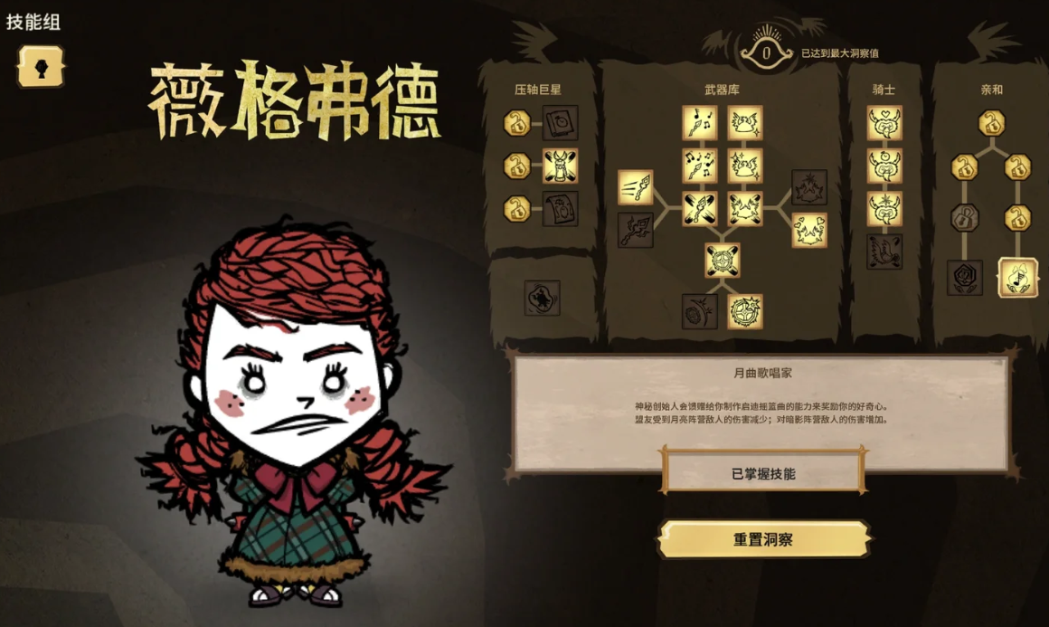 饥荒薇格弗德的能力有哪些