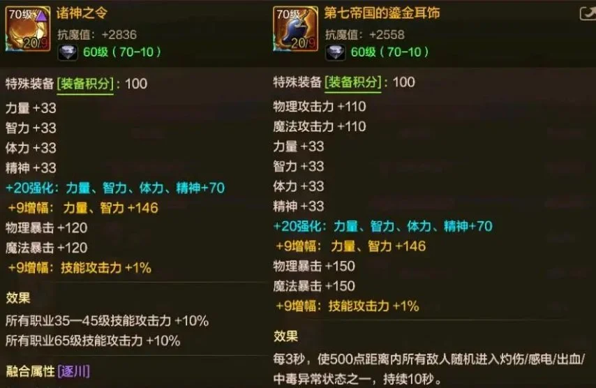 地下城与勇士手游不同魔法石的强度怎么样