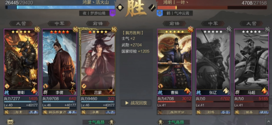 率土之滨曹彰如何配队