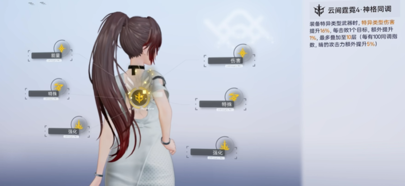 尘白禁区晴霆光如何培养 尘白禁区晴霆光如何培养