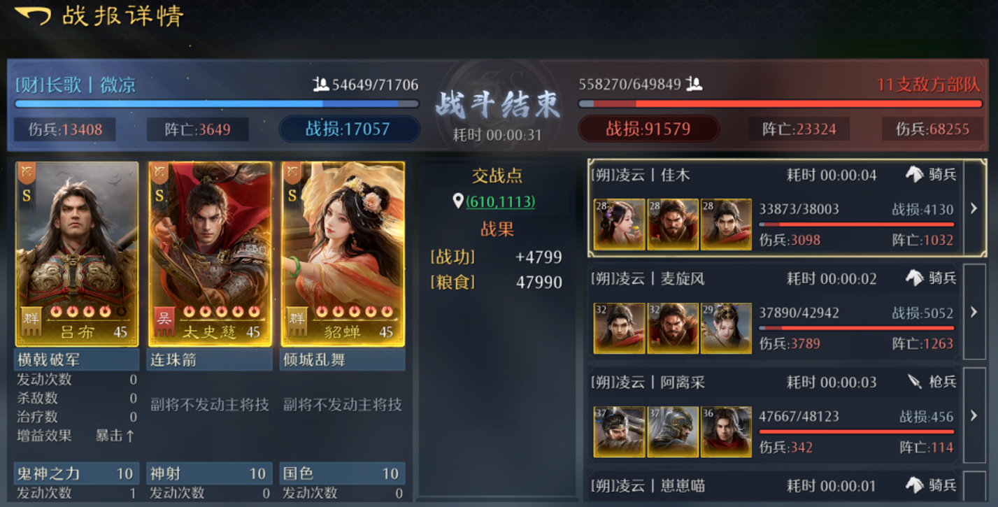 九牧之野高爆发的野战弓兵队有哪些