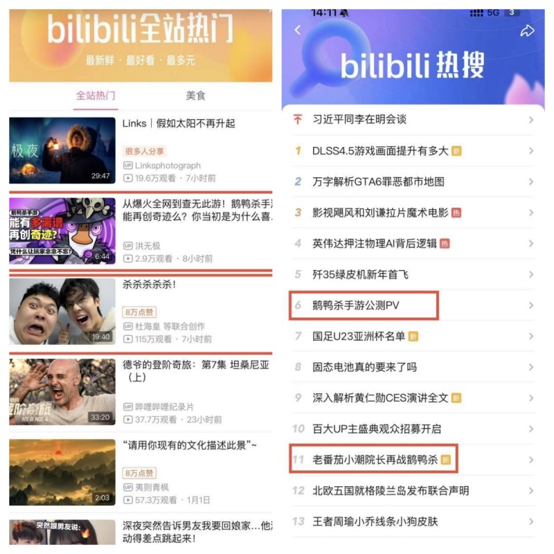《鹅鸭杀》手游公测24小时新增用户破500万,金山携虎牙打造社交新平台