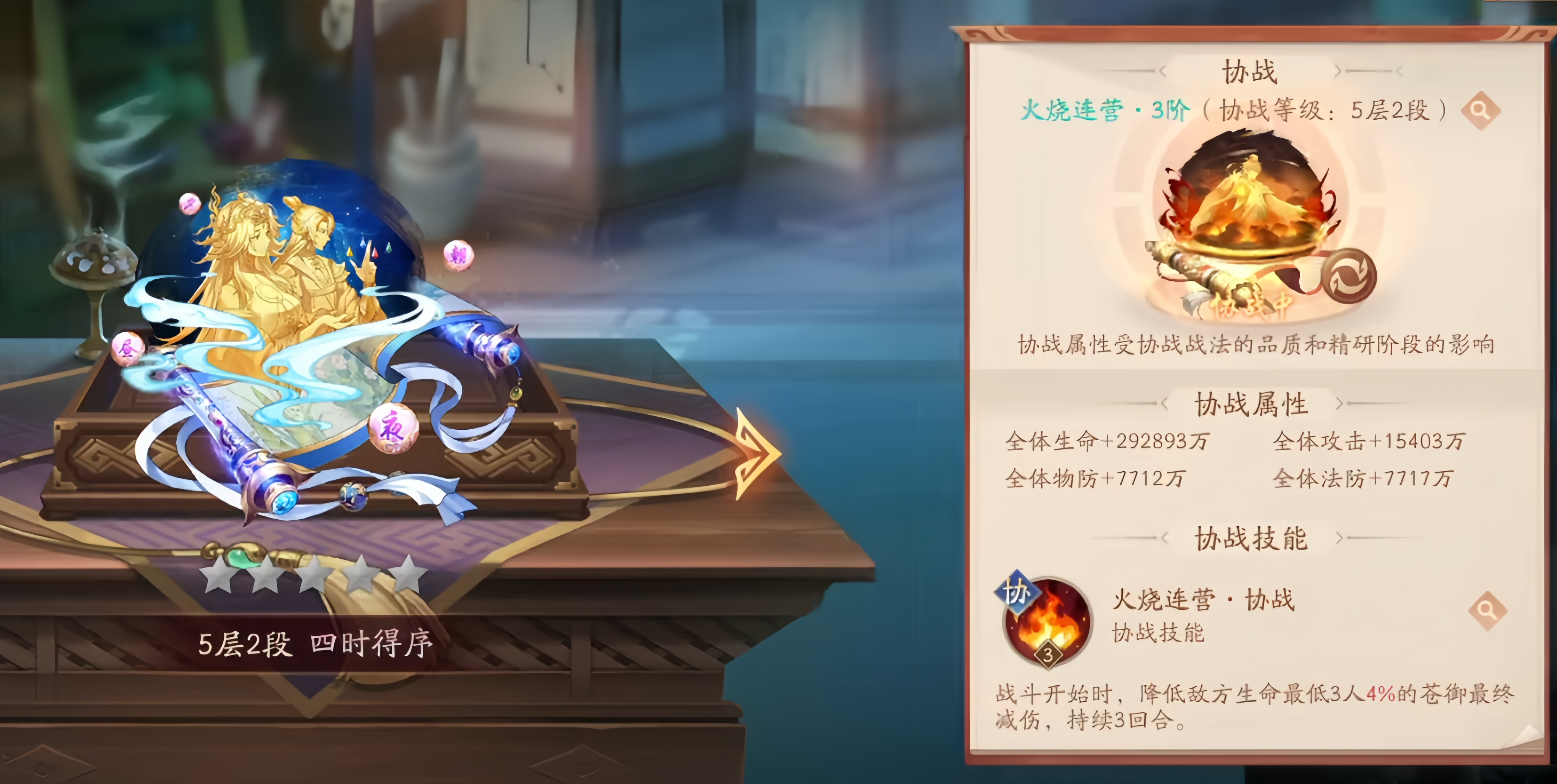 少年三国志2四时得序的技能怎么样