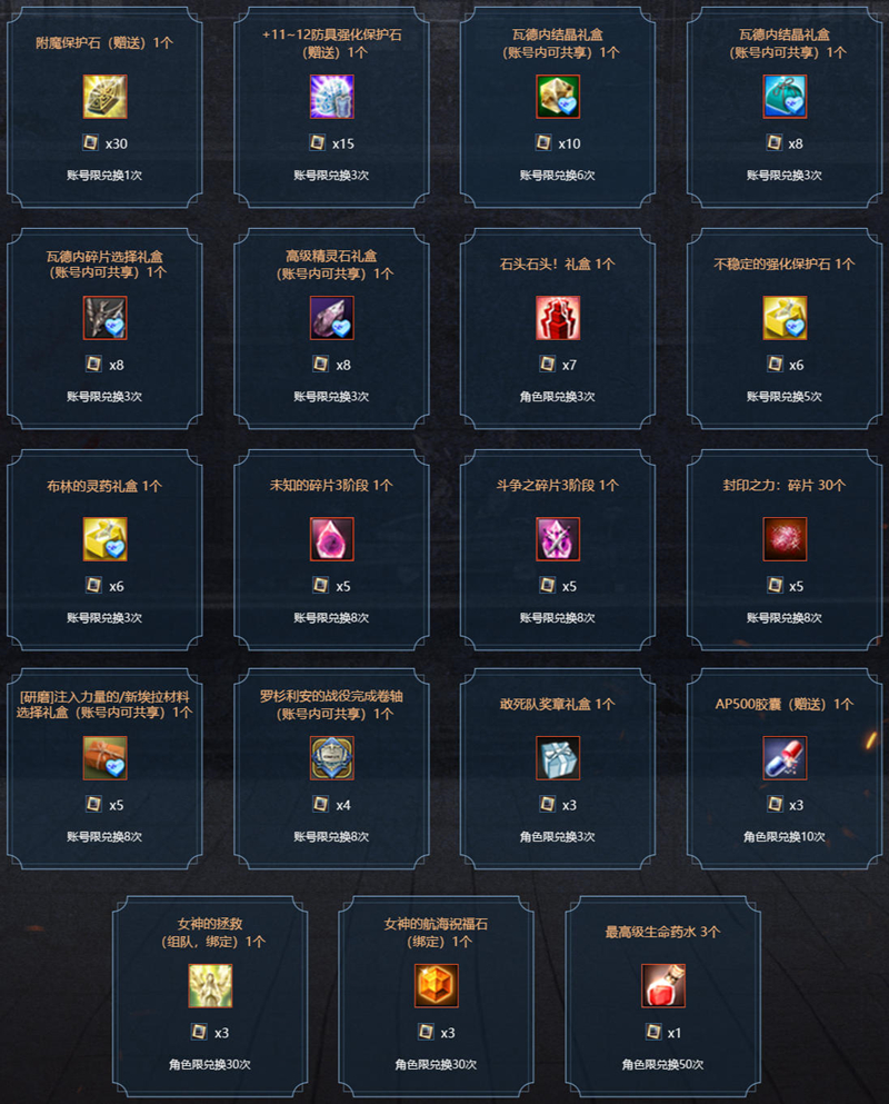 《洛奇英雄传》多项助力成长系统开启,赛博科技风时装今日上新