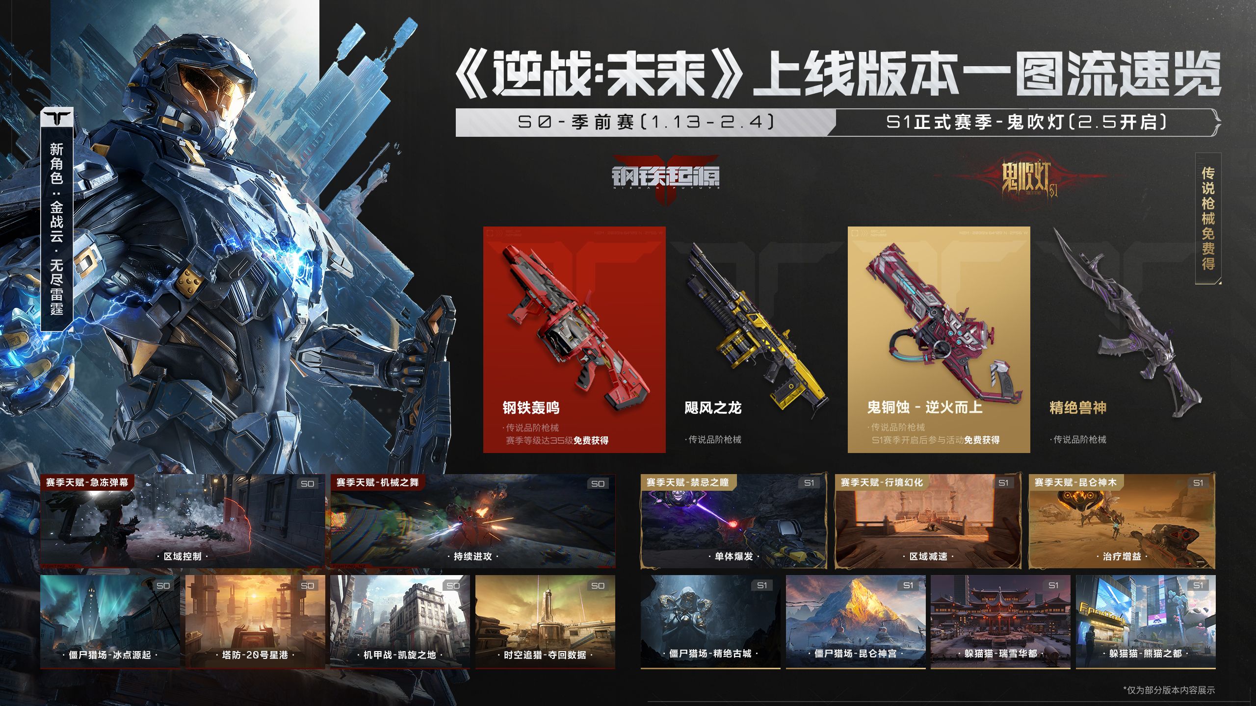 《逆战：未来》PC/移动已正式上线,把FPS玩出花