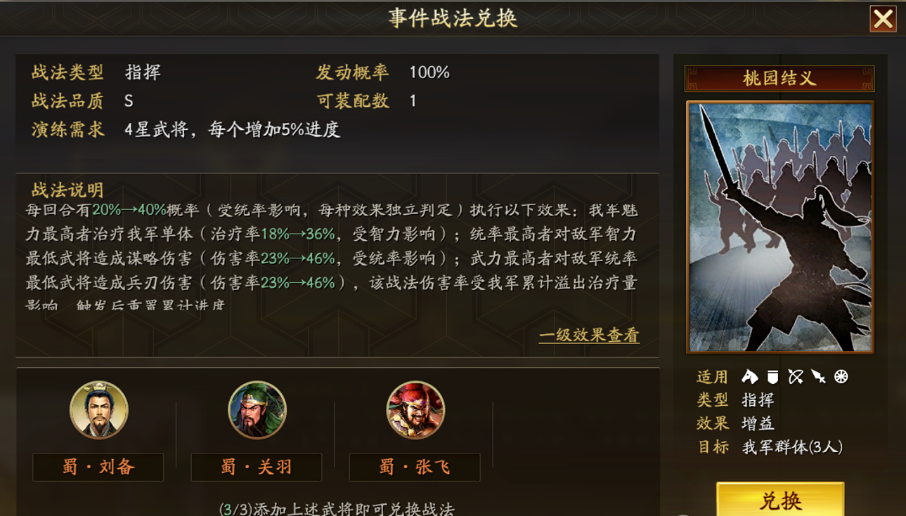 三国志战略版桃园结义的事件战法怎样_925G手游网