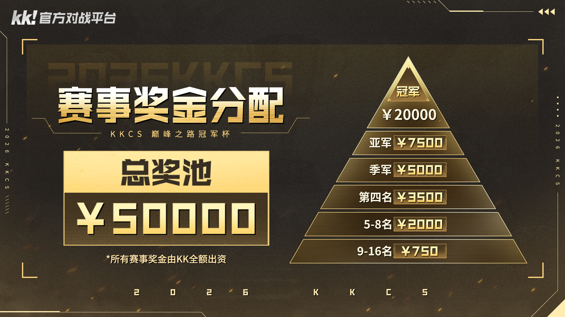 KK官方对战平台CS打响2026赛年第一枪,巅峰对决争夺五万奖金