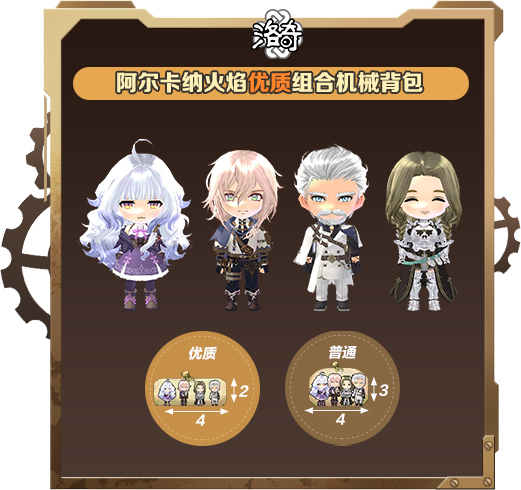《洛奇》战斗好帮手,芭一波卡赫权能机械背包登场