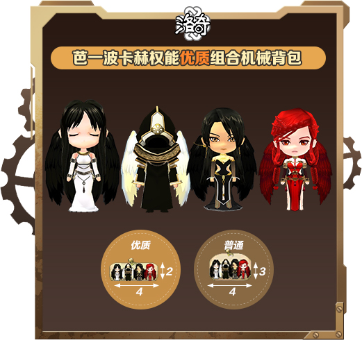 《洛奇》战斗好帮手,芭一波卡赫权能机械背包登场