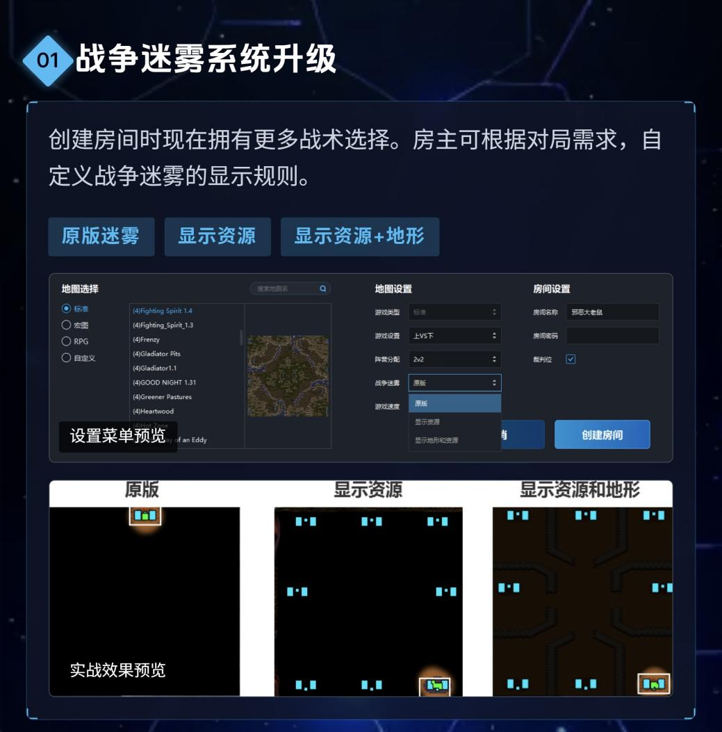 KK官方对战平台星际专区重磅更新,3v3天梯赛季新春红包福利上线