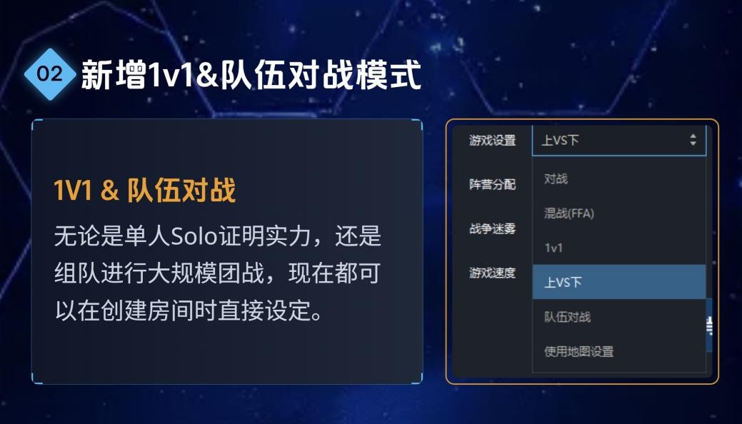 KK官方对战平台星际专区重磅更新,3v3天梯赛季新春红包福利上线
