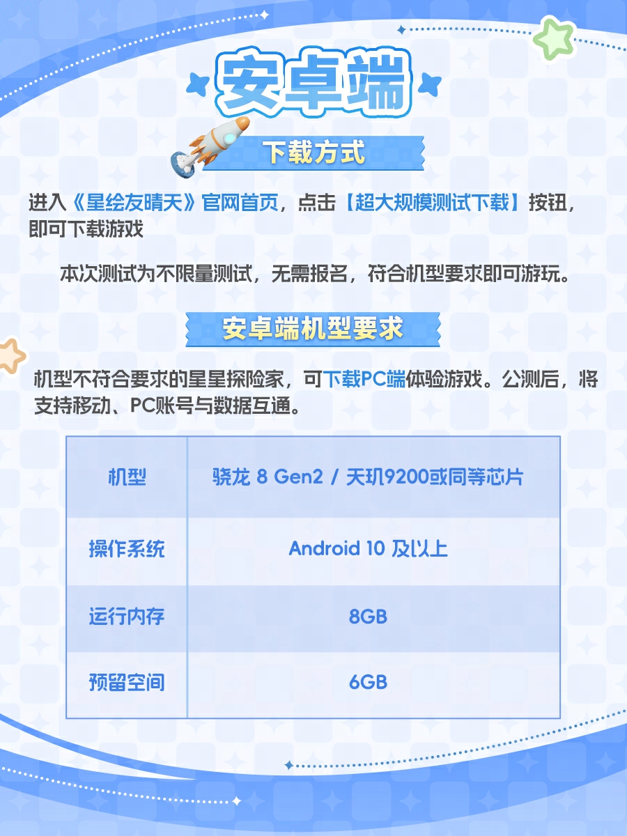 网易《星绘友晴天》抢跑,2月28日“超大规模”测试来袭 网易《星绘友晴天》抢跑,2月28日“超大规模”测试来袭