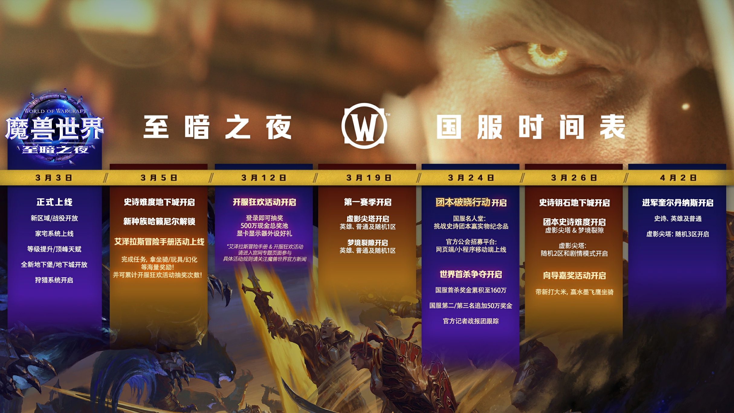 《魔兽世界》直面先知萨拉塔斯,至暗之夜现已正式上线