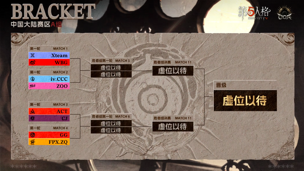 《第五人格》深渊的呼唤IX中国大陆赛区预选赛拉开序幕