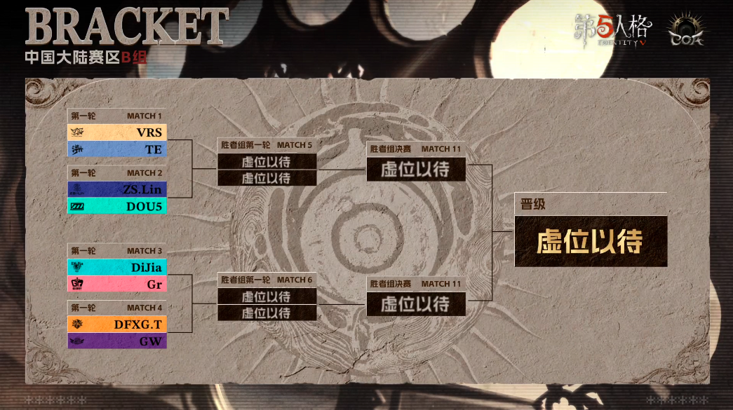 《第五人格》深渊的呼唤IX中国大陆赛区预选赛拉开序幕