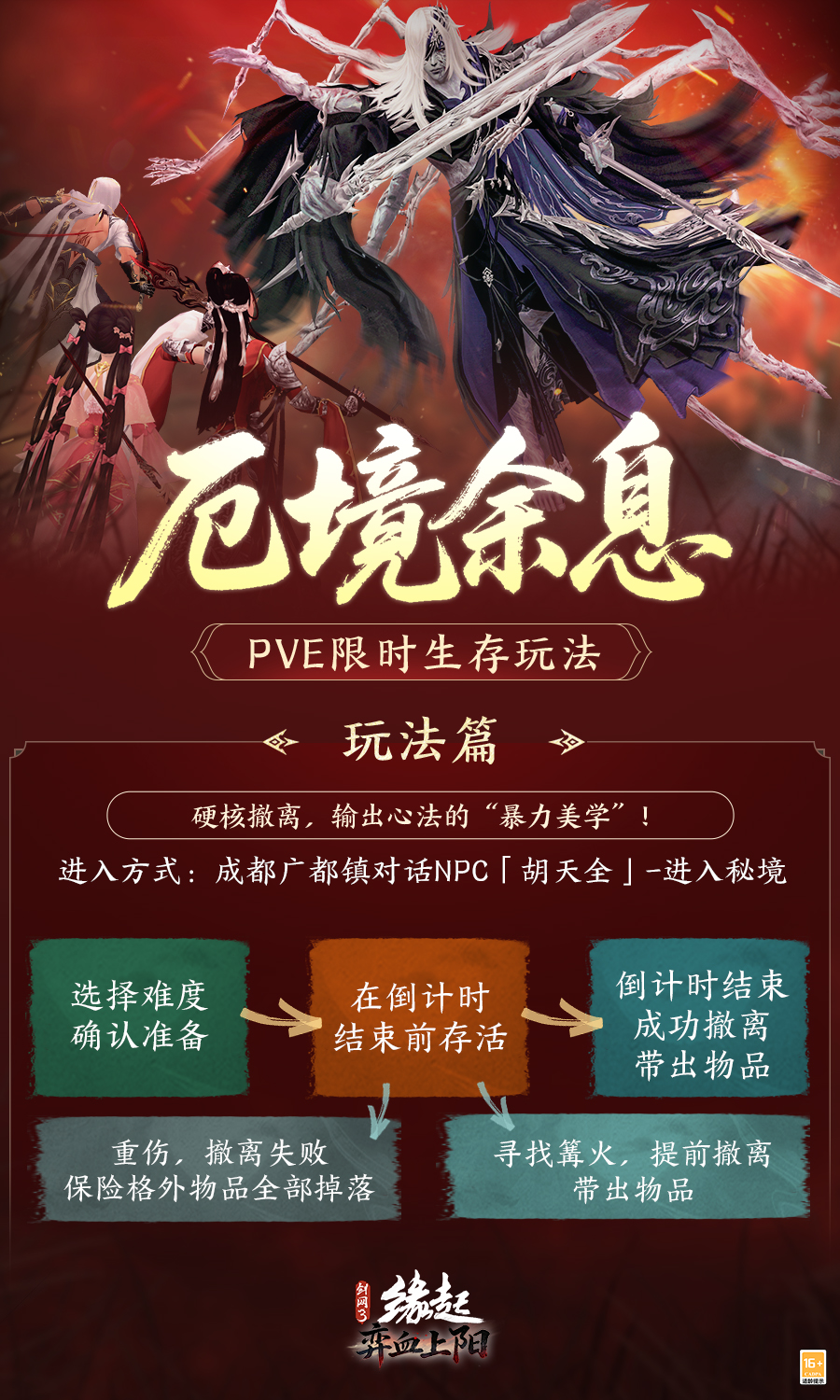 洛水横戈朔风弈血,《剑网3缘起》新资料片“弈血上阳”今日启程