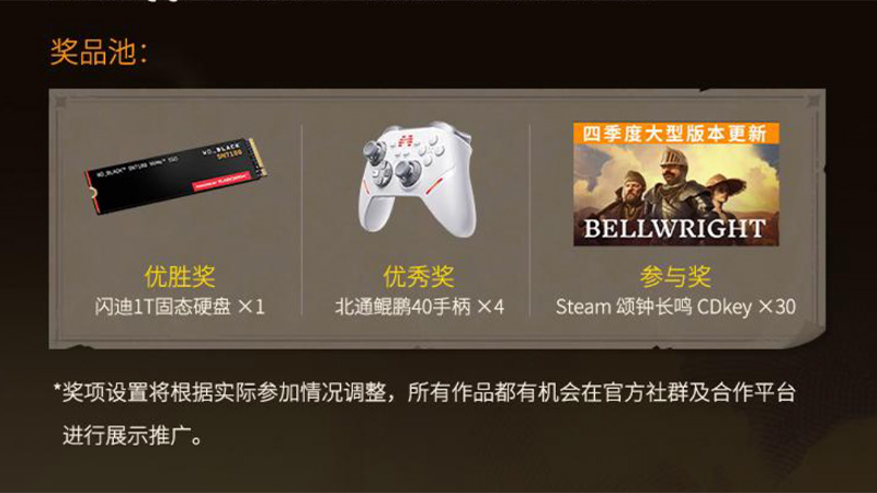 《回音：飞艇传说》和《颂钟长鸣》春促开启,社区活动赢取千元奖品